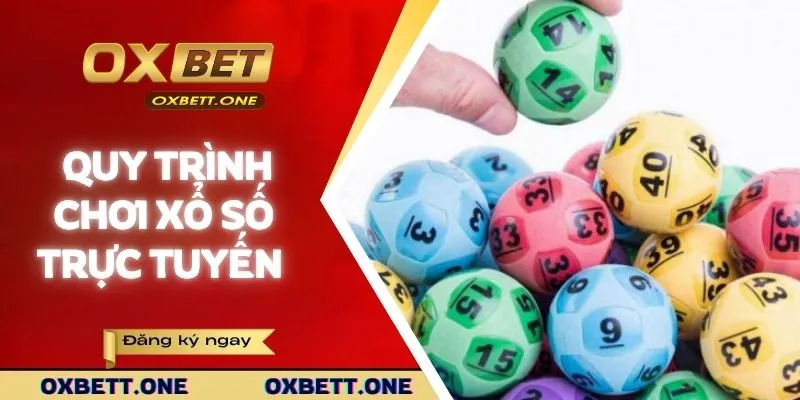  Quy trình chơi xổ số trực tuyến tại nhà cái