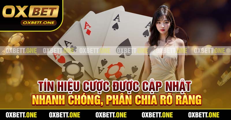 Tín hiệu cược được cập nhật nhanh chóng, phân chia rõ ràng